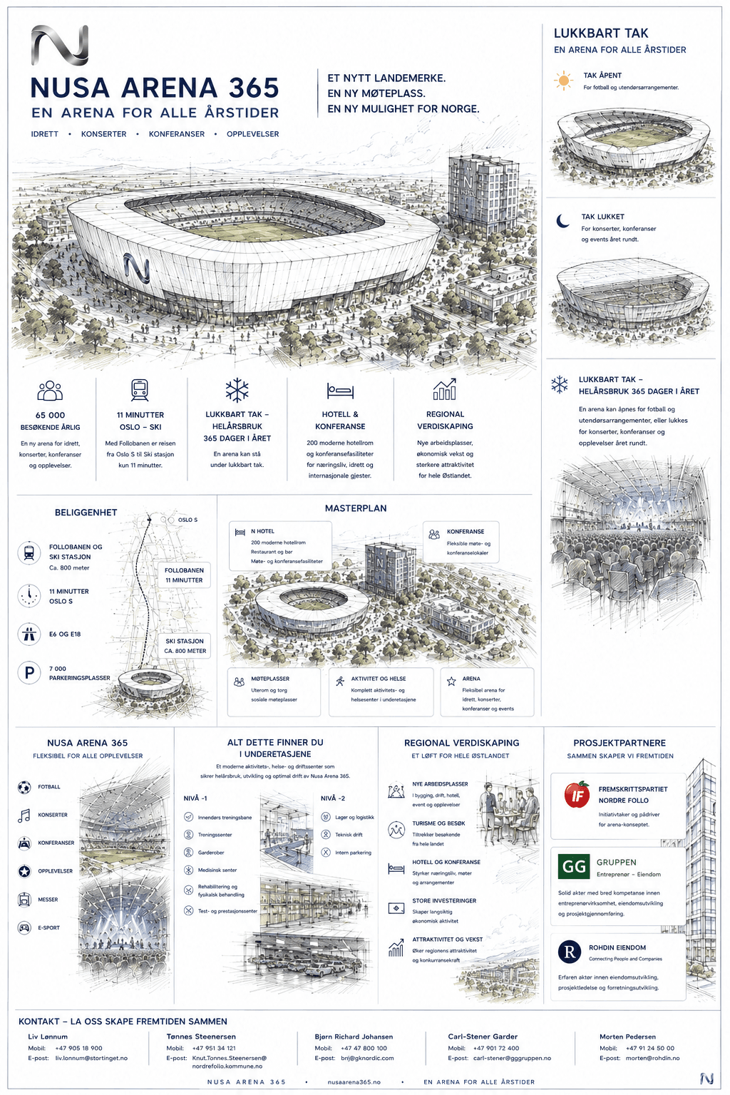 NUSA Arena — arkitektonisk konsept-illustrasjon